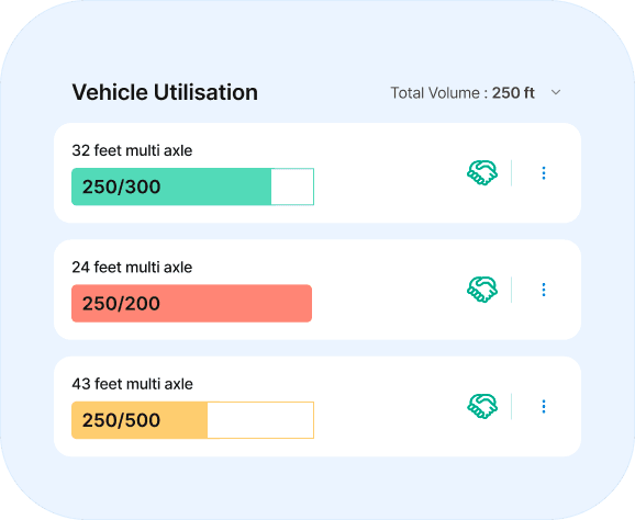 Intelligent Logistics Suggestions